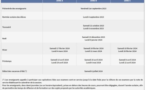 Vacances scolaires : découvrez le calendrier pour 2023 - 2024