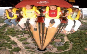 PortAventura : plus de 4.100.000 visiteurs en 2007