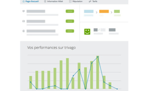 Trivago Hotel Manager : un outil gratuit pour mettre votre hôtel en valeur  Trivago Hotel Manager : un outil gratuit pour mettre votre hôtel en valeur