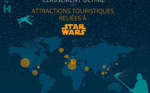 Star Wars : les 31 sites touristiques incontournables pour les fans de la saga