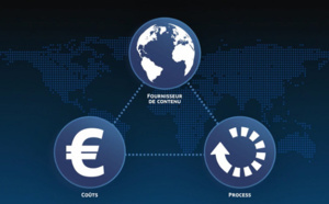 Voyages d'affaires : 290 milliards d'euros de frais d'hébergement dépensés chaque année
