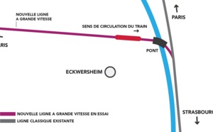 Alsace : un "freinage tardif" à l'origine de l'accident d'Eckwersheim