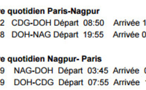 Qatar Airways lance ses vols quotidiens entre Doha et Nagpur (Inde)