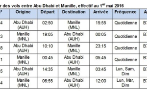 Etihad Airways renforce sa desserte de Manille au départ d'Abu Dhabi