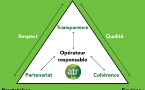 Agir pour un Tourisme Responsable : enfin un label... adapté à tous les TO !