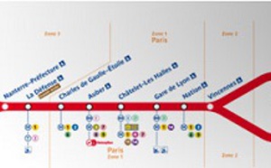 Paris : des perturbations sur les RER A et RER B jeudi 4 février 2016