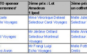 Concours e-téo : les gagnants sont... Concours e-téo : les gagnants sont...