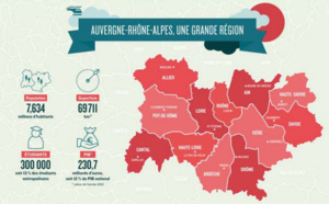 Auvergne Rhône-Alpes : projet pour l'économie touristique prévu pour septembre 2016