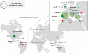 Baromètre SNAV/Atout France : ventes en hausse de 1,8% en février 2016 Baromètre SNAV/Atout France : ventes en hausse de 1,8% en février 2016