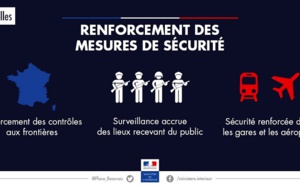 Aéroports de Paris : renforcement de la sécurité à Orly et Roissy CDG