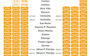 Thello : nouvel horaire pour la ligne Marseille-Milan dès le 4 juillet 2016