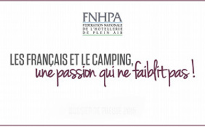 Campings : 113 millions de nuitées (+3,5 %) en 2015 en France