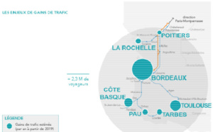 TGV Atlantique 2017 : Paris à 2h de Bordeaux dès le 2 juillet