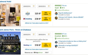 TripAdvisor se met à la réservation d'hôtels en ligne