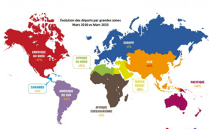 Agences de Voyages : réservations en baisse de 8,3 % en mars 2016