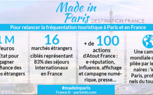 Destination Paris : une campagne pour faire revenir les touristes étrangers à Paris