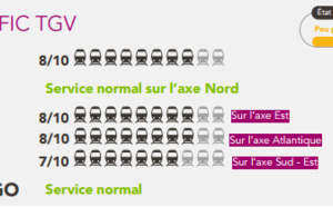Grève SNCF : les prévisions de trafic pour jeudi 9 juin 2016