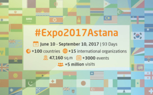 EXPO 2017 à Astana : ouverture des ventes pour les voyagistes