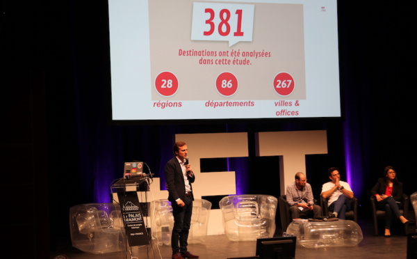 Quelles sont les meilleures destinations social media en 2016 ?