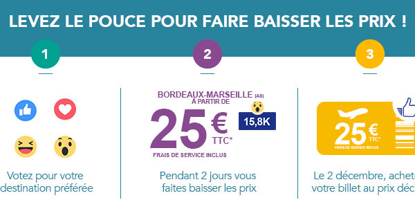 HOP! Air France fait baisser le prix des billets sur Facebook !