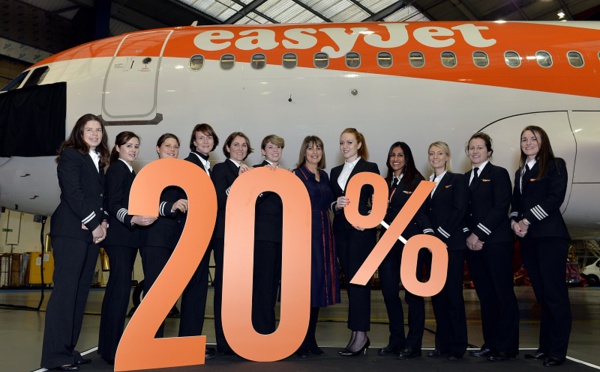 easyjet souhaite recruter 50 femmes pilotes par an d'ici 2020