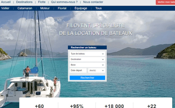 Location de bateaux : Filovent lève 750 000 €