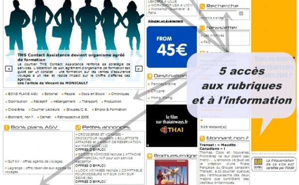 TourMaG.com : retouches et amélioration de l'ergonomie