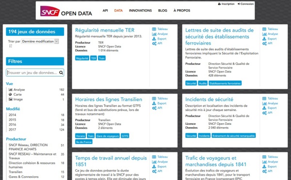 Open Data : la SNCF ouvre 114 jeux de données