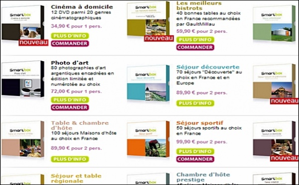 Smartbox : « Avec une licence nous n'aurions pu développer notre activité »
