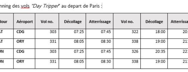 Été 2017 : British Airways lance une offre à la journée entre Paris et Londres