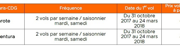 Hiver 2017-2018 : easyjet desservira Lanzarote et Fuerteventura au départ de Paris CDG