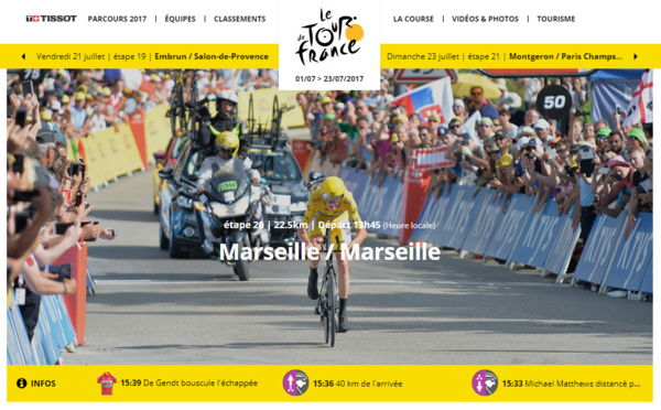 Marseille profite du passage du Tour de France pour organiser un éductour MICE