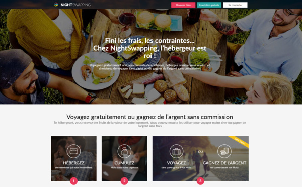 NightSwapping fait l'acquisition de Mytwinplace