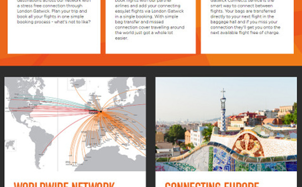 easyJet lance Worldwide sa plateforme de correspondance avec Norwegian et WesJet