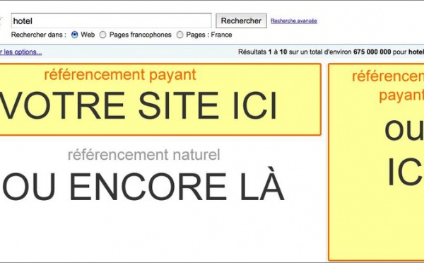 Votre visibilité sur internet : référencement naturel ou payant ?
