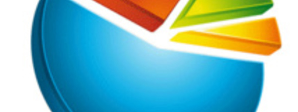 L'impact environnemental de votre entreprise et/ou de votre activité est-elle une préoccupation ?