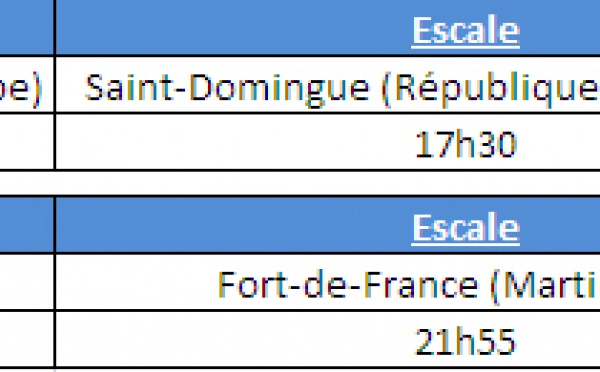 Haïti : Air Caraïbes volera vers Port-au-Prince dès le 24 février