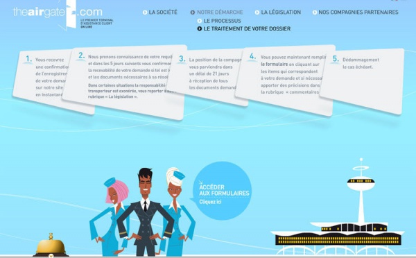 Theairgate.com : un site de réclamations pour les passagers aériens