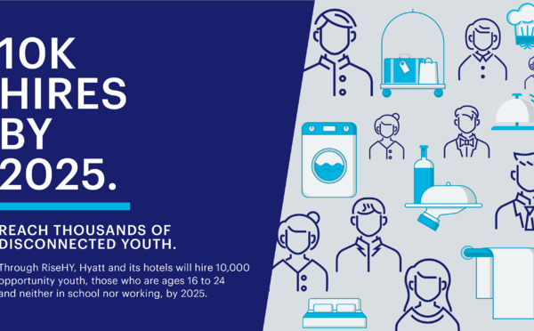 Hyatt s'engage à embaucher 10000 jeunes d'ici 2025