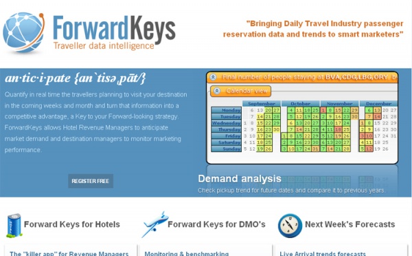 Forwardkeys.com vous dévoile les statistiques de tous les GDS