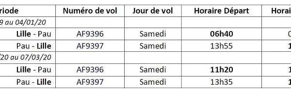 Hiver 2019 - 2020 : Air France assure des vols directs Lille-Pau