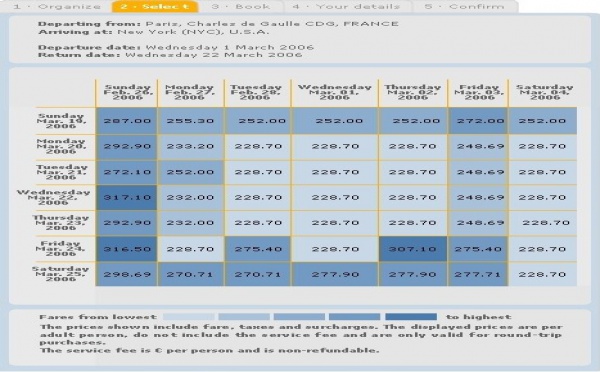 Agences en ligne : Amadeus propose un calendrier mondial des dispo aérien