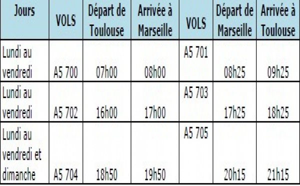 Airlinair : la ligne entre Toulouse et Marseille ouvre le 28 mai 2012