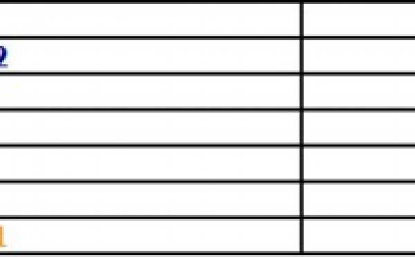 CDG : Estonian Air déménage au terminal 2D