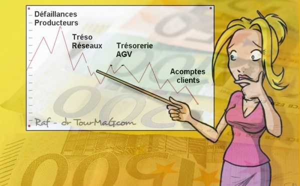 Léa : producteurs et avances clients... pas touche au grisbi des agences de voyages ?