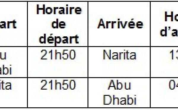 Etihad Airways va desservir Tokyo tous les jours dès le 2 avril 2013