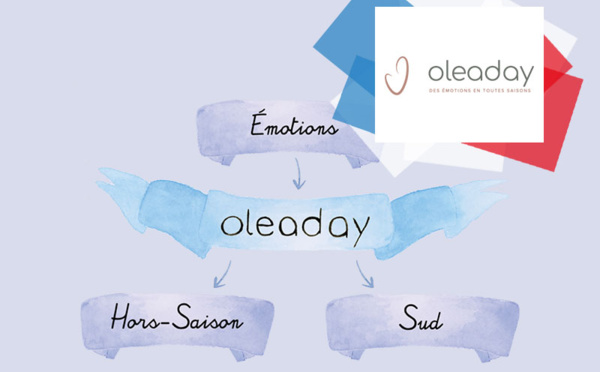 Oleaday
