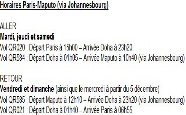 Mozambique : Qatar Airways assure 3 roations par semaine vers Maputo