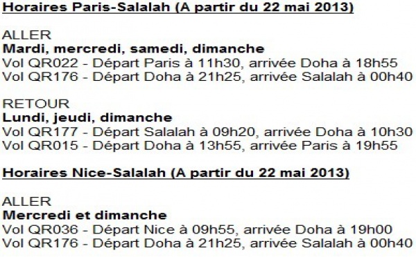 Oman : Qatar Airways volera vers Salalah dès le 22 mai 2013