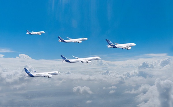 Airbus : quel est le bilan des commandes depuis le début de l'année ?